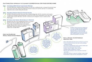 Whole Home Filtration & Filters EcoWater